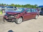 2015 TOYOTA AVALON